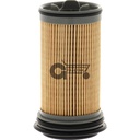 Urea filter (2)