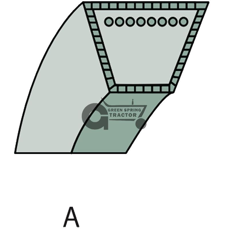 V-belt (2)