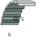 Control belt (2)