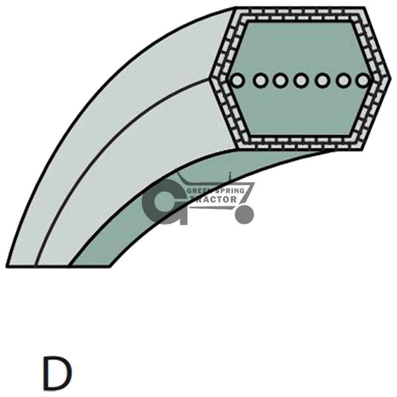 V-belt (2)