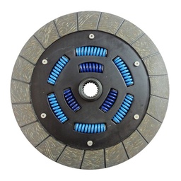 Disc, Torsion